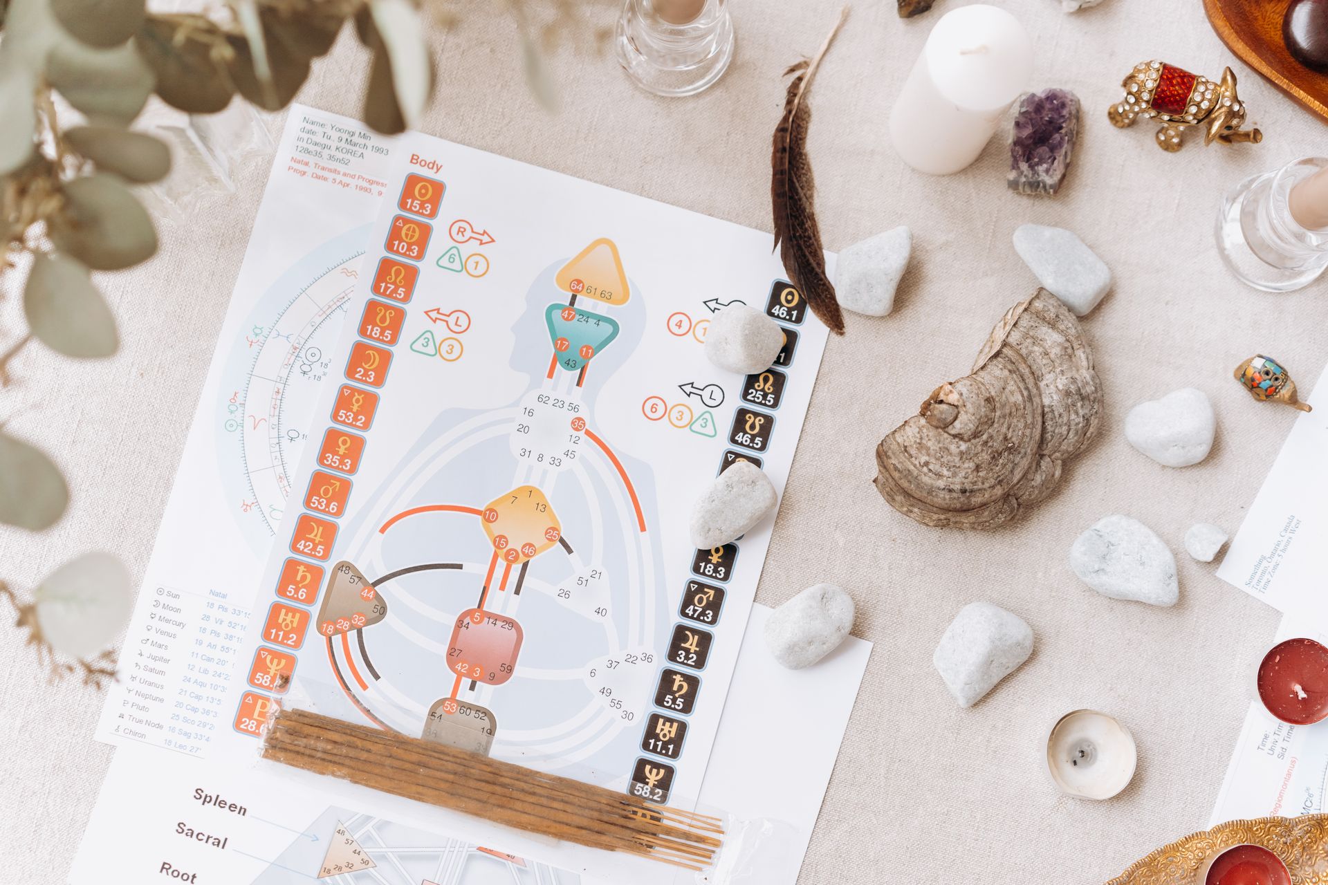 Human Design Chart auf einem Tisch mit Kerze, Kristallen und Räucherstäbchen